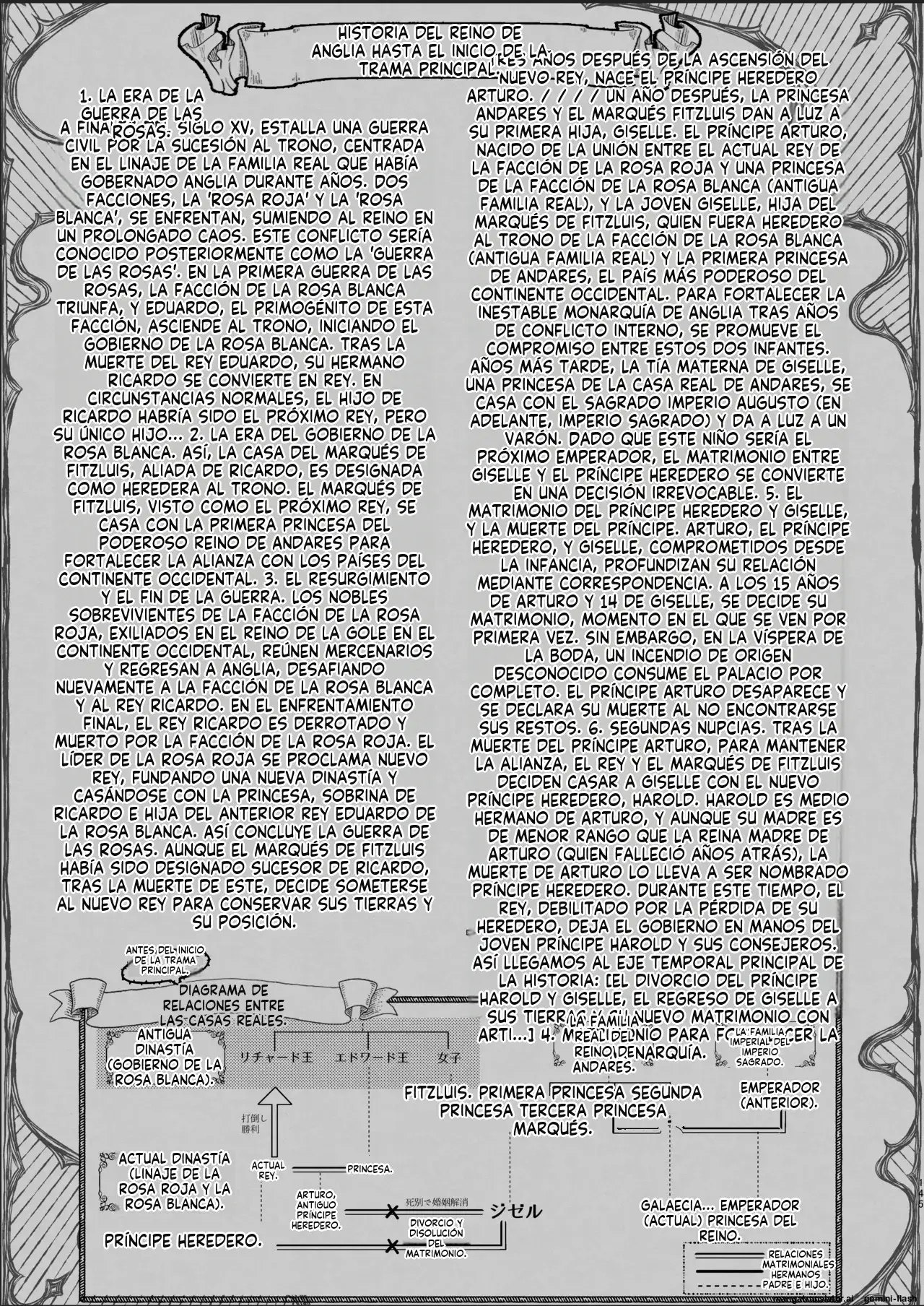 Página 144