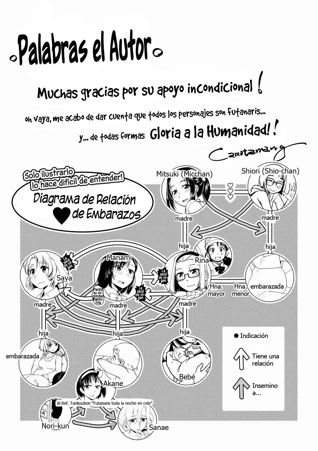 Página 219