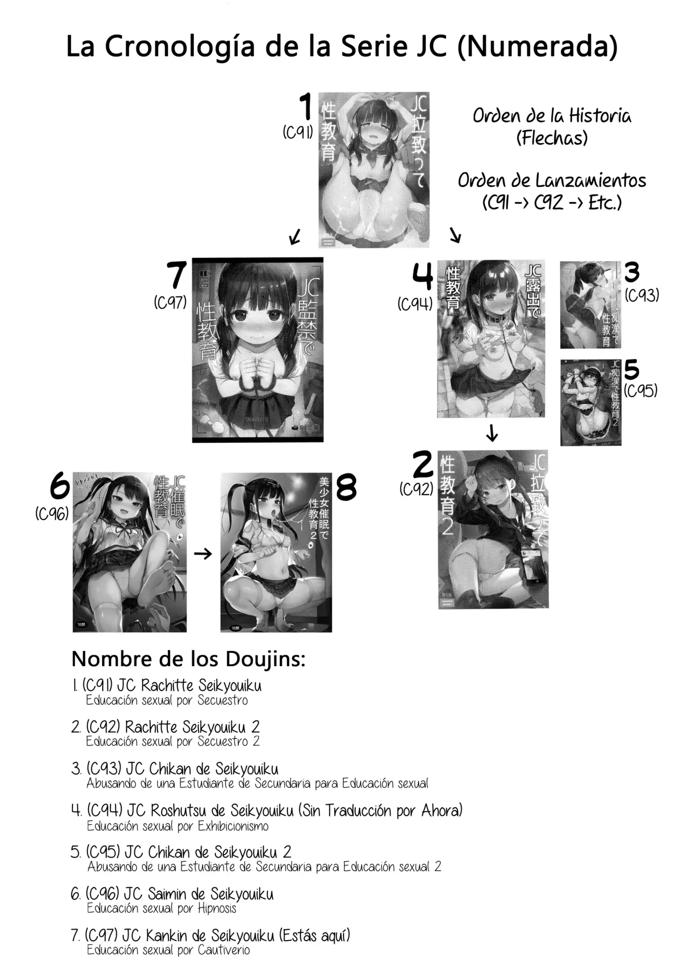 Página 45