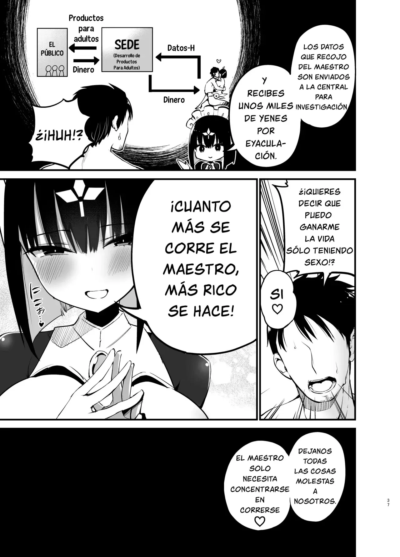 Página 36