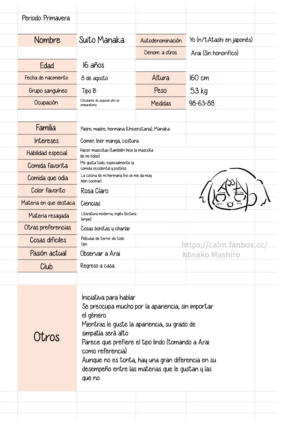 Página 16