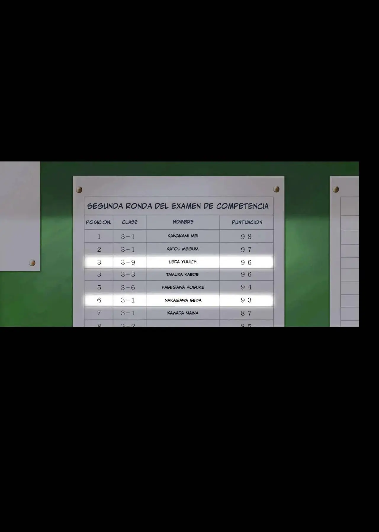 Página 94