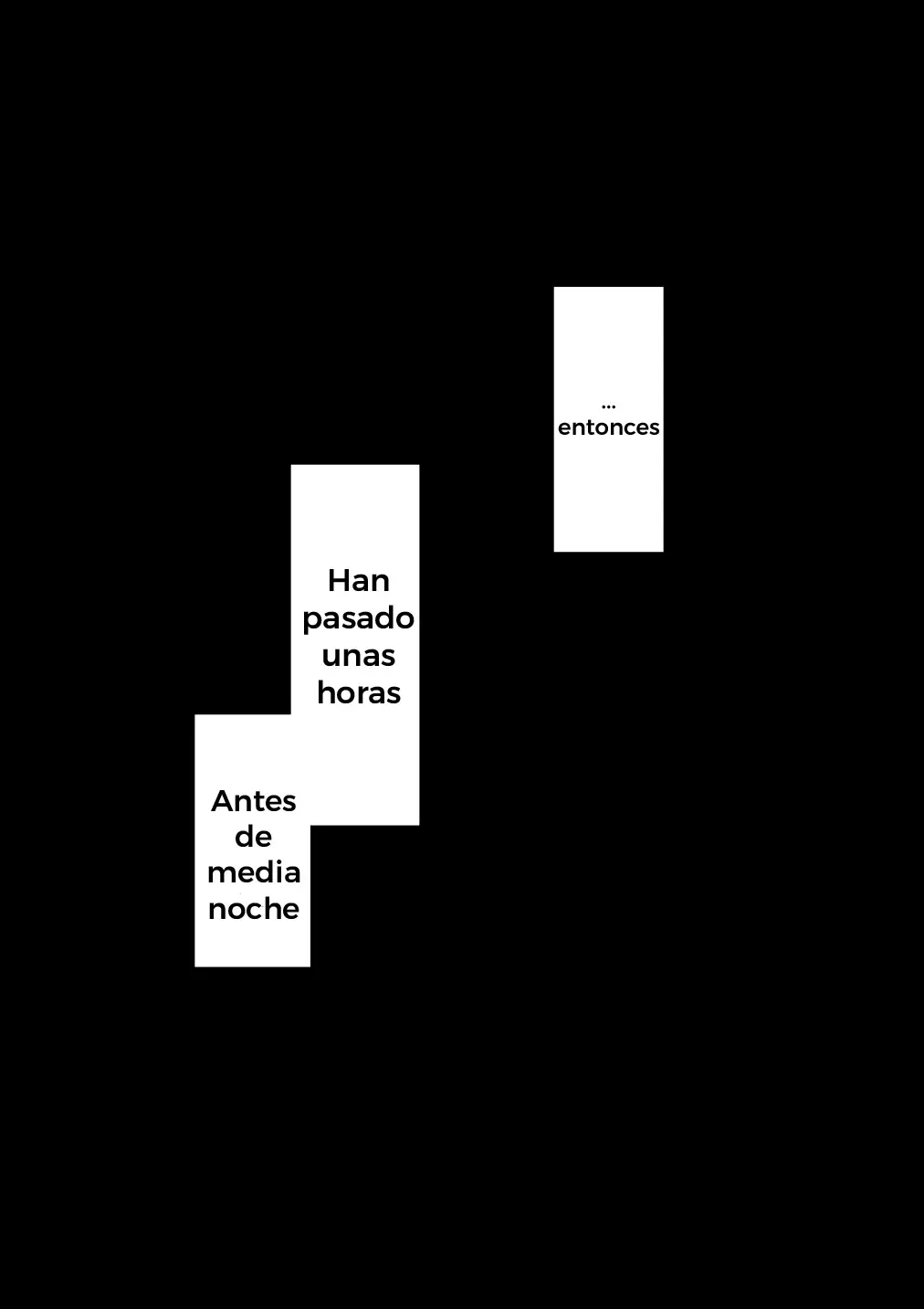 Página 164