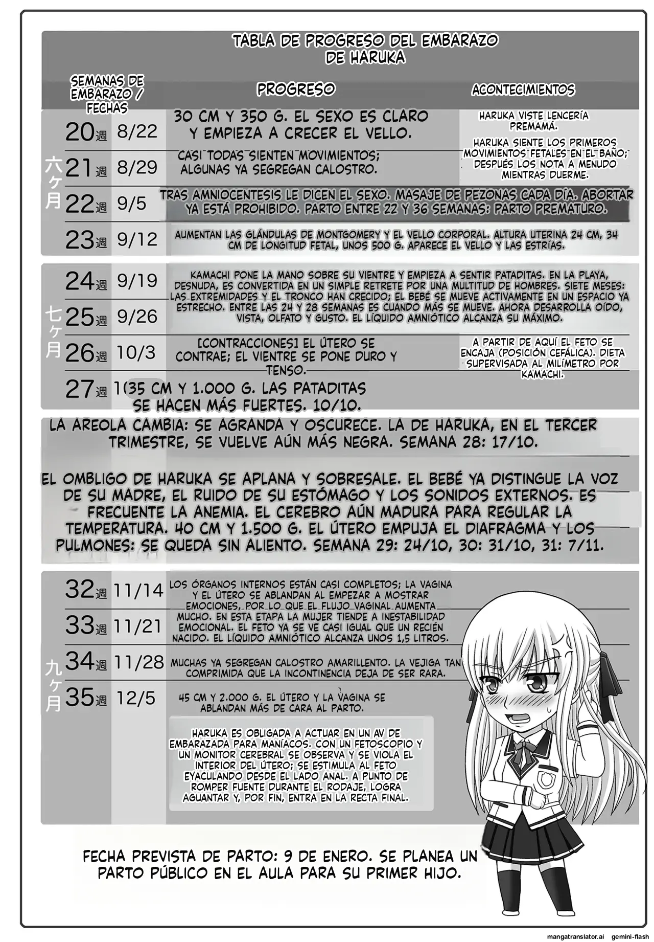 Página 169