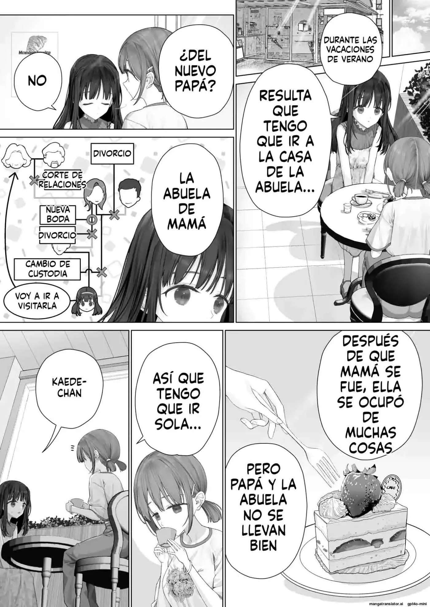 Página 54