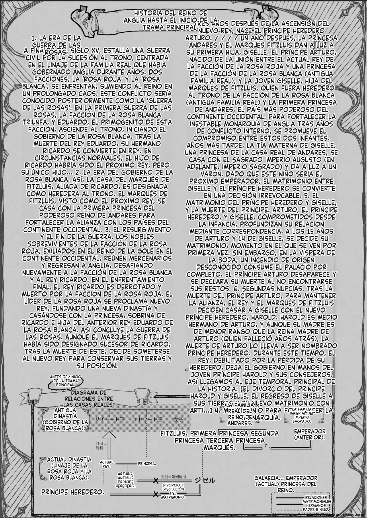 Página 144