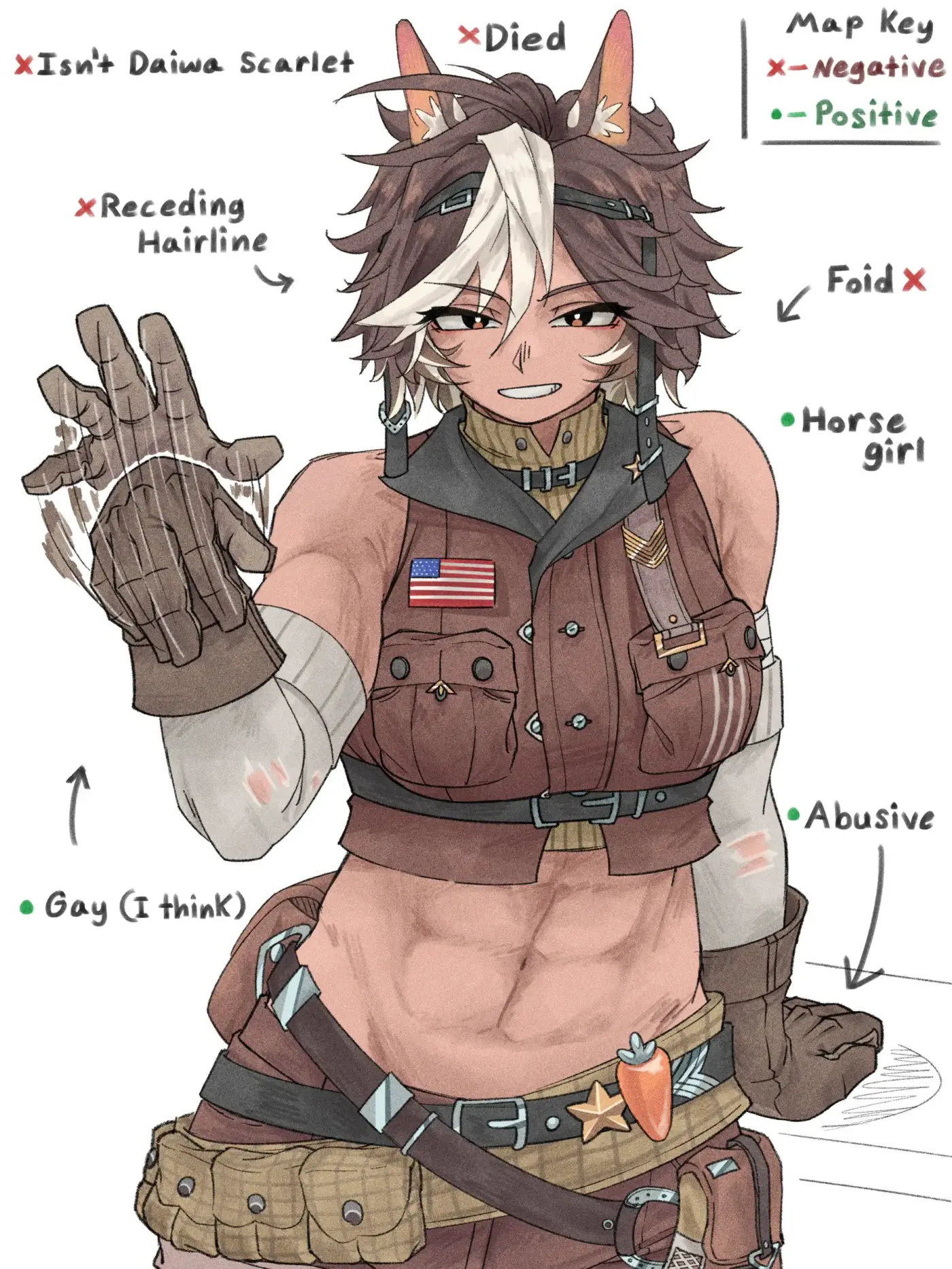 Página 204