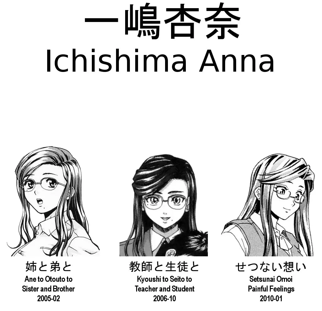 Página 268