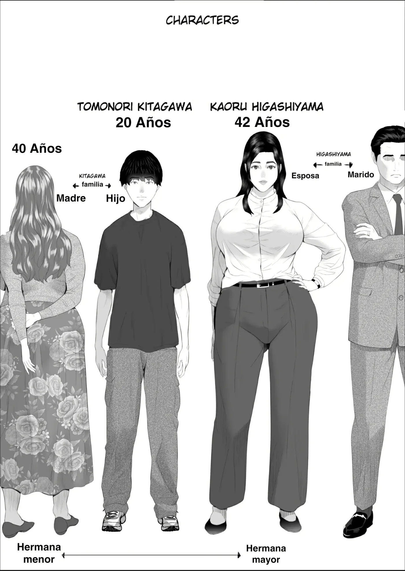 Kinjo Yuuwaku Shiro Soubi Oba-san no Himeta,,, 4 - Jakuten Hen|Mi Seductora Tía... Una Rosa Blanca... 4 - Su Verdadera Yo capítulo 1 página 2