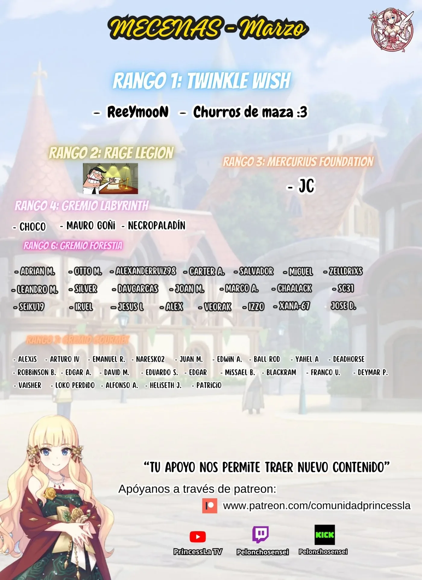 Dokushin Kizoku: Danjohi 1:99 Sekai no Akuyaku Reisoku capítulo 6.1 página 19